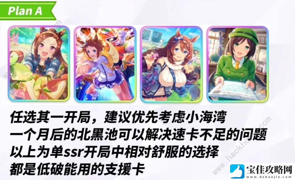 闪耀优俊少女初始支援卡培养攻略