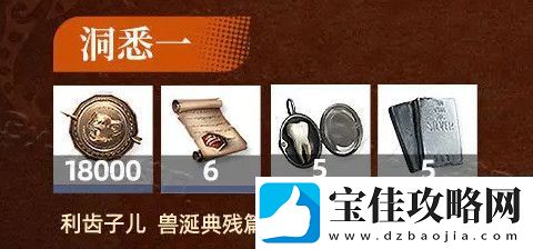 重返未来：1999可燃点洞悉材料一览