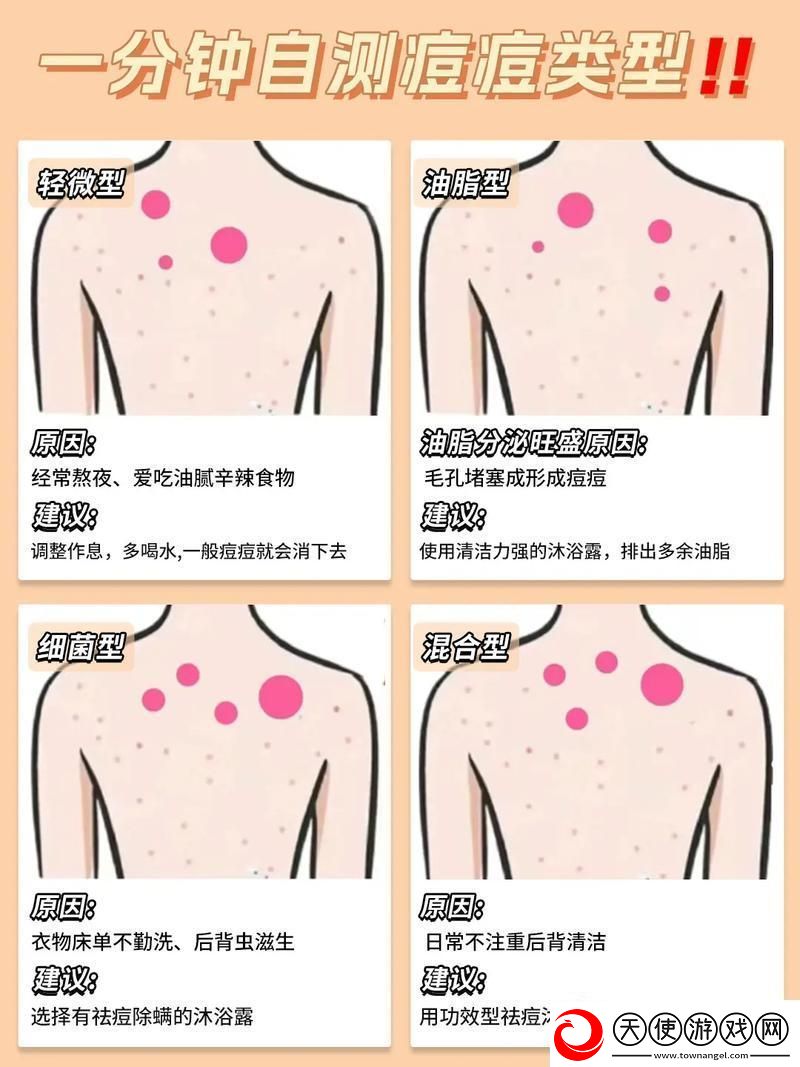 科技潮流疙瘩何来：揭秘身体异象的幽默之旅