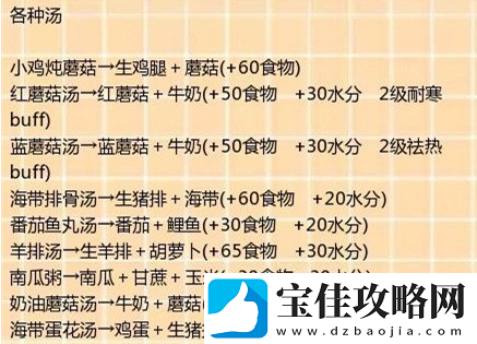 创造与魔法各种汤类食谱怎么制作