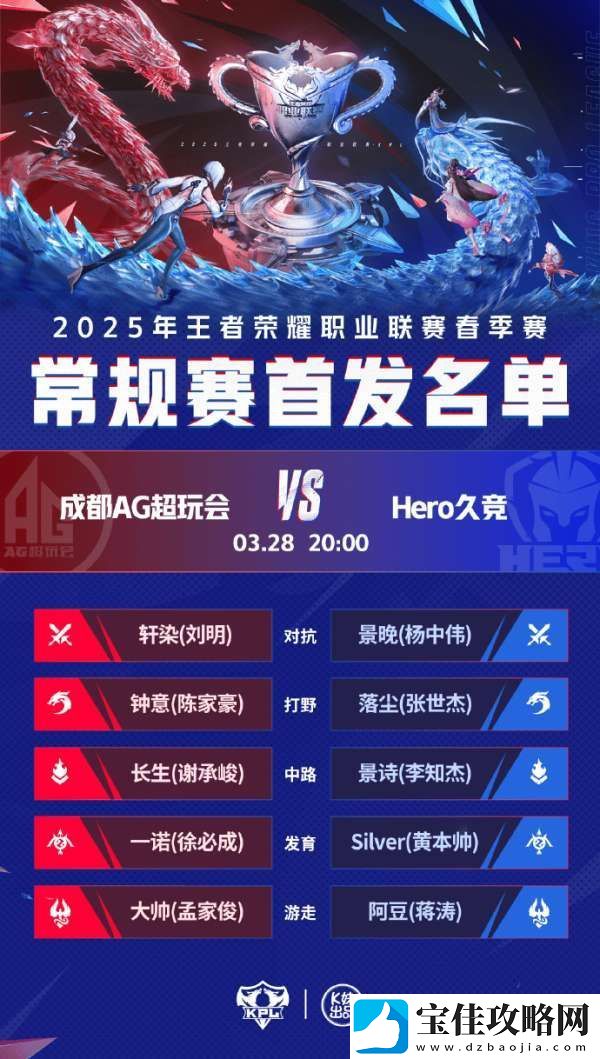 KLG/RNGM二轮收官战