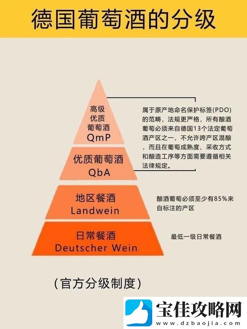 精产国品一二三产区别手机揭秘-网友：国产手机竟然有这层含义！