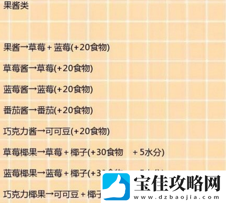 创造与魔法果酱类食谱怎么制作