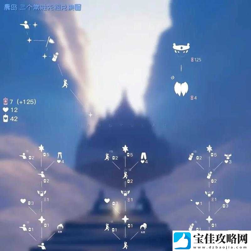 光遇全图毕业必看！爱心蜡烛数量+地图路线全解析