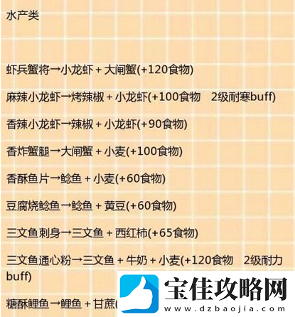 创造与魔法水产类食谱怎么制作