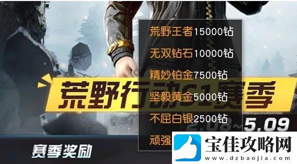 荒野行动排位赛段位都有哪些奖励