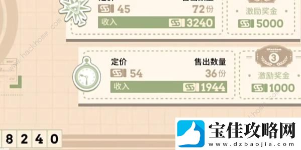明日方舟雪雉的小店攻略