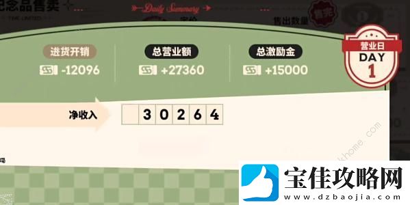 明日方舟雪雉的小店攻略