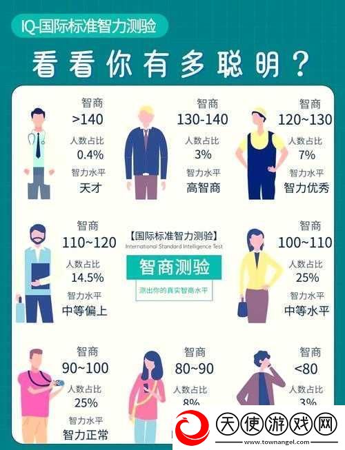 第二人生游戏攻略-全面解析人物属性智商提升的有效方法